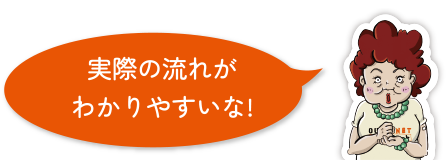 実際の流れがわかりやすいな！