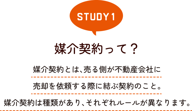 STUDY1 査定方法について～AI査定・簡易査定・訪問査定の違いとは？～