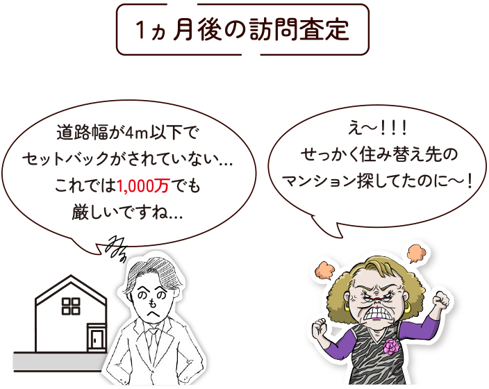 1ヵ月後の訪問査定